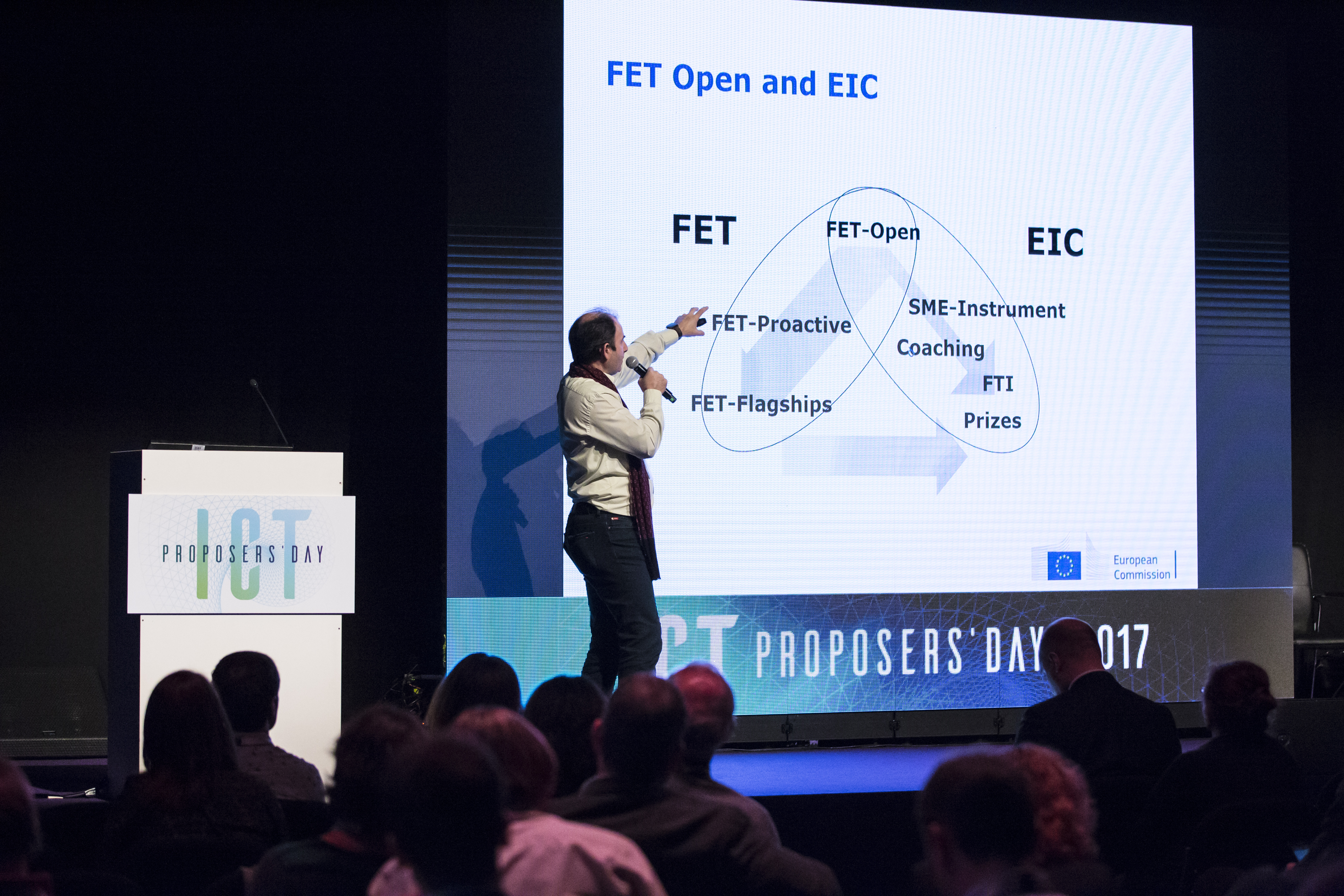 Case study – ICT Proposers’ Day 2017